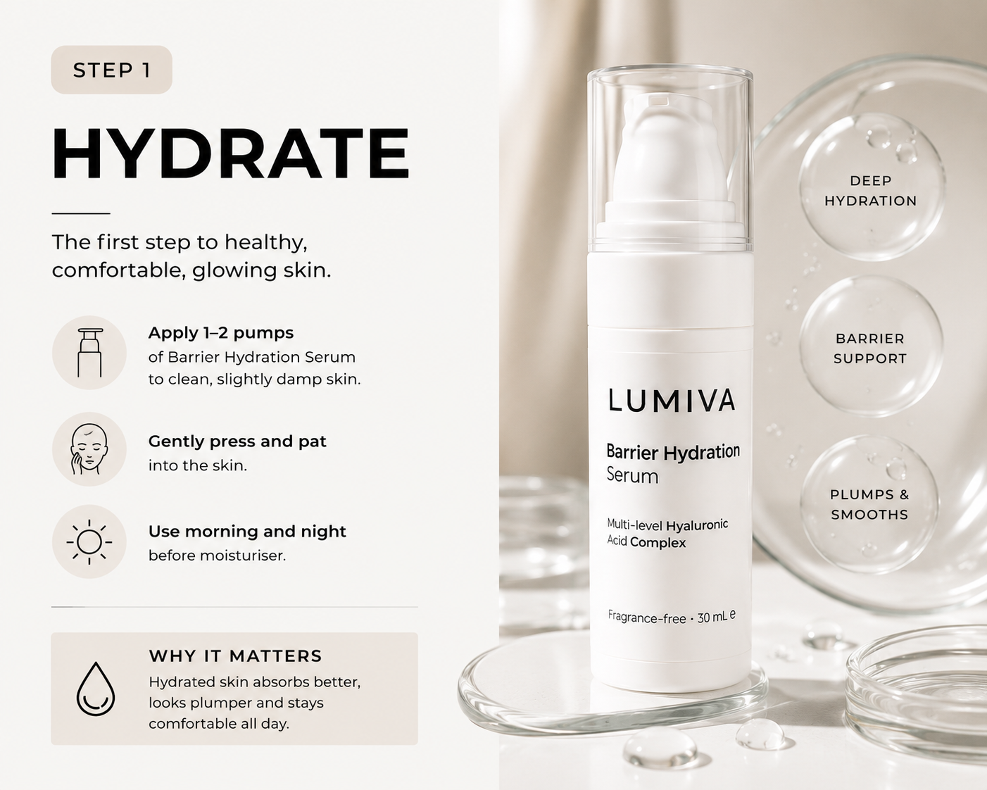 Barrier Hydration Serum