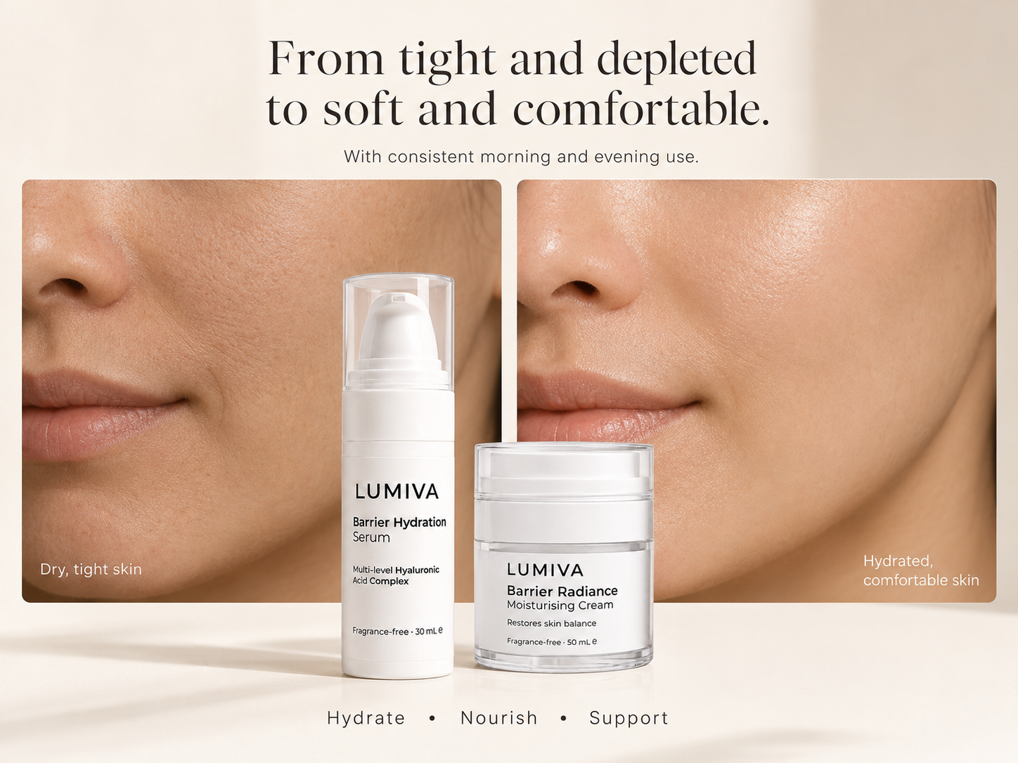 LUMIVA skincare set featuring a serum bottle and a moisturizing cream jar, presented in front of a split before-and-after skin texture comparison on a warm beige background.