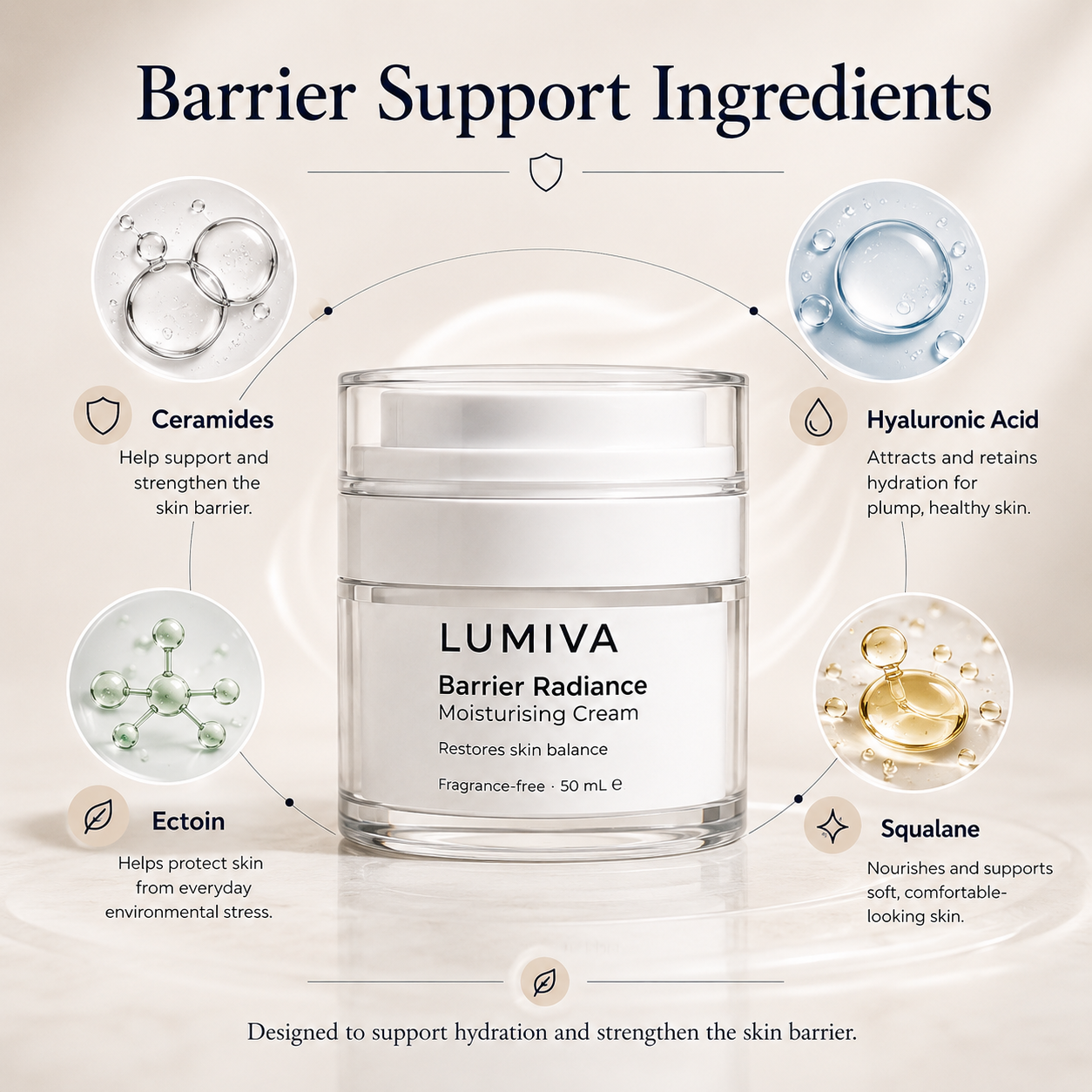 Lumiva Barrier Radiance Moisturizing Cream with barrier support ingredients on a beige background