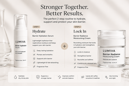 The 2-Step Routine For Dry, Dehydrated & Sensitive Skin