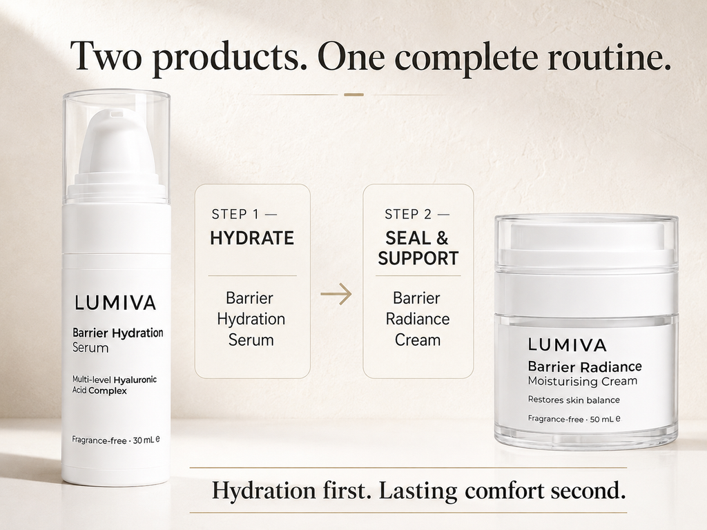 LUMIVA skincare routine graphic showing two products: Barrier Hydration Serum on the left and Barrier Radiance Cream on the right, with text reading 'Two products. One complete routine.