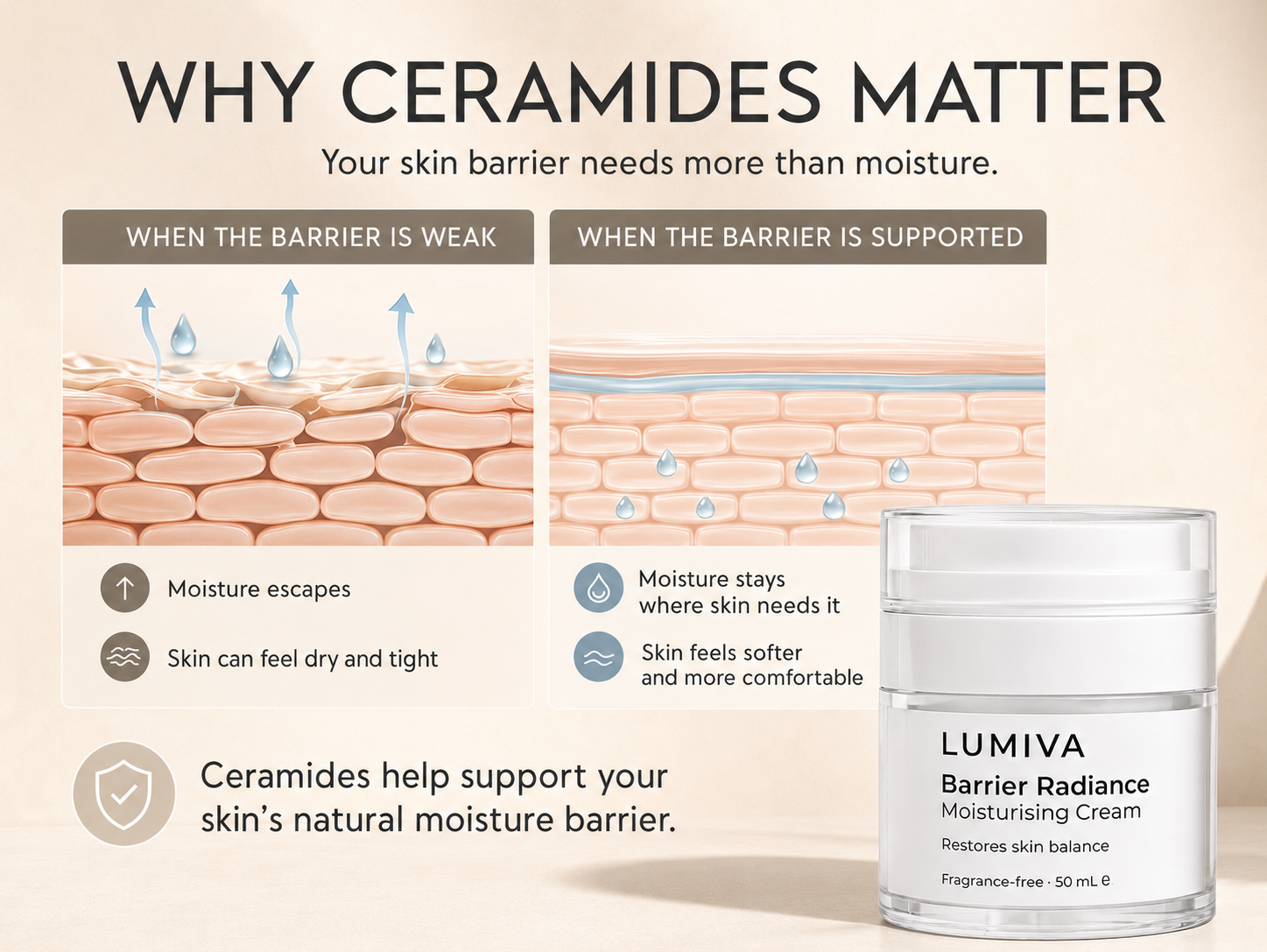 Barrier Radiance Moisturising Cream