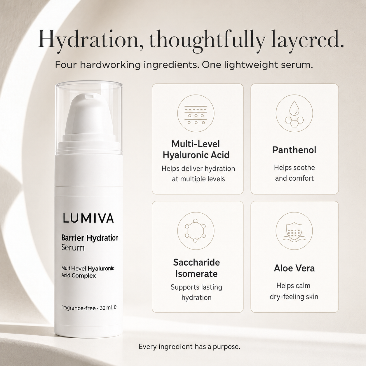 Barrier Hydration Serum